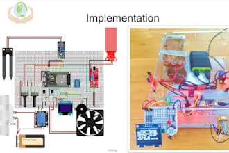 do the best programming for arduino and iot projects