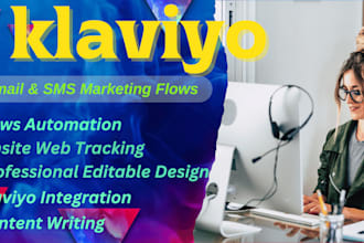 create profitable ecommerce email flows in klaviyo to boost sales