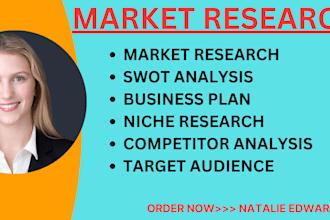 do detailed market research, business plan, competitor and swot analysis