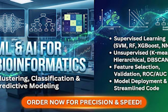 develop custom machine learning and ai models for drug discovery
