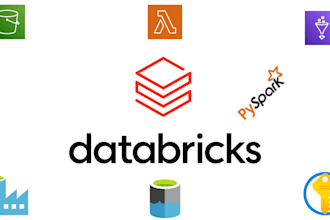 be your databricks expert sql python pyspark data engineering on cloud