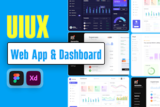 design dashboard  UI UX for CRM, saas or admin panels in figma
