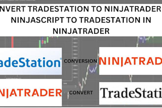 convert tradestation to ninjatrader or ninjascript to tradestation in ninjatrade