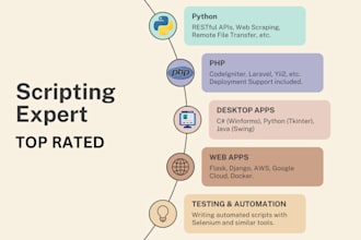 write a script or program for you in python, php or java