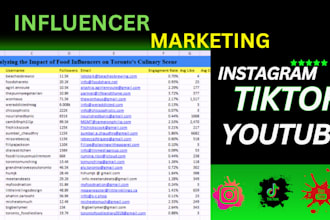 be your best instagram influencer, tiktok, youtub influencer lists for you