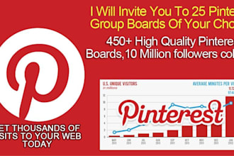 invite you to 25 active pinterest group boards