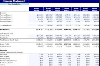 prepare financial statements, profit loss, income statements and pro forma model