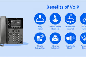 install and configure asterisk, voip, freepbx, vicidial, fusionpbx, sip trunk