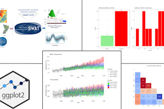 professional data cleaning analysis visualization in r python spss SAS tableau