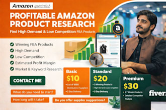 find profitable amazon fba products with high demand and low competition