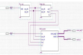 help you with your dld,curcuits and breadboard tasks