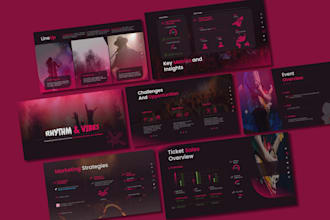 design you gorgeous powerpoint or keynote slides