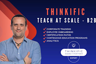 build a custom b2b e learning website using thinkific