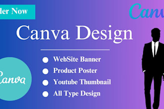 design anything in canva