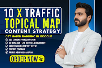make a topical map to boost your topical authority with proper content coverage