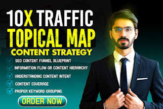 make a topical map to boost your topical authority with proper content coverage