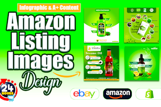 design product listing images, amazon, shopify and ebay listing images