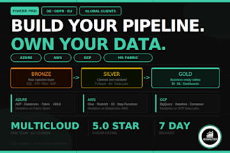 build data pipelines on azure, AWS, gcp or in microsoft fabric