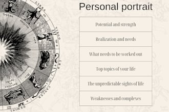 analysis of the natal chart
