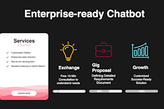 provide ai, chatbot, llm strategy and consulting for your data science business