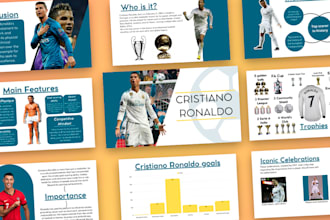 create unique presentations on canva or genially
