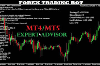 made a profitable automated forex bot,forex tradng bot,hft bot,gold