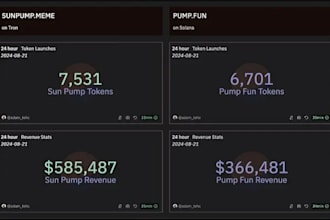 build presale staking launchpad pump fun marketplace evm solana sui ton aptos