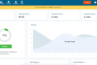 do bug testing, usability and performance check for your website, app or shopify