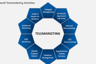 do telemarketing of your business 100 cold calls per gig
