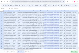 do valid email address