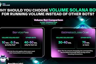 code solana volume bot, arbitrage trading bot on eth, sol network, dex screener