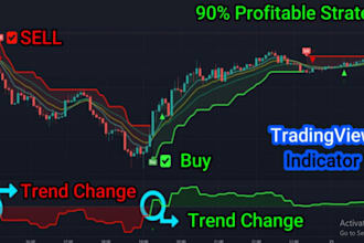 convert tradingview pinescript to mt4 mt5  indicator, expert advisor metatrader