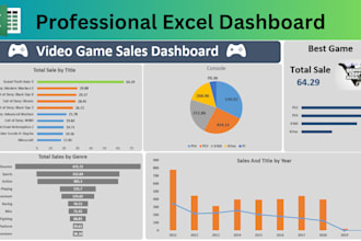 create dynamic dashboard, charts and pivot tables in excel