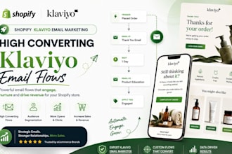 shopify klaviyo email marketing, shopify email flows, klaviyo shopify marketing