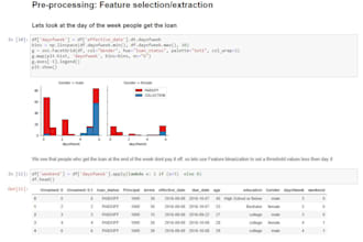 perform classification, clustering, sentiment analysis task