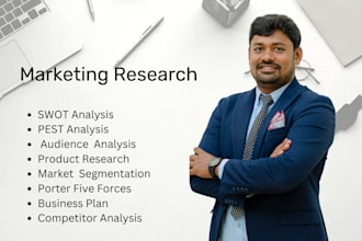 do market research  porter 5 force analysis, pestle  and swot analysis