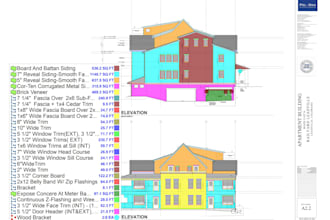 do material takeoff and construction cost estimation for all trades