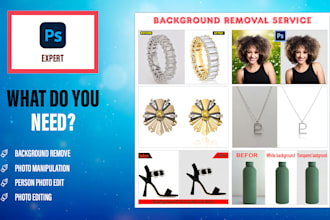 do background removal, product image editing, white, transparent, clipping path