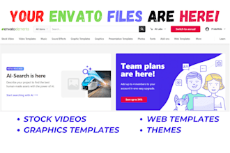 envato elements themes, video templates