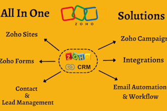setup, customize zoho CRM, zoho campaigns, create zoho forms, zoho automation