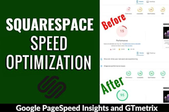 optimize your squarespace website speed on google pagespeed insights