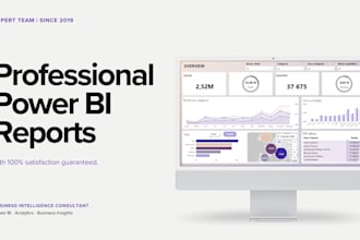 create interactive power bi reports and dashboards