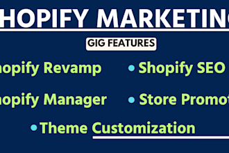promote edit update manage customize increase shopify sales