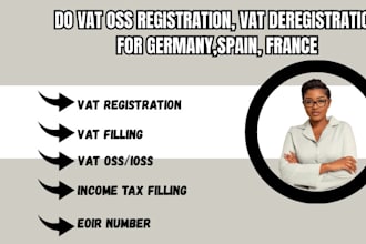 do vat deregistration for germany spain  and france
