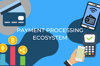 setup high risk merchant account, payment processor for your business