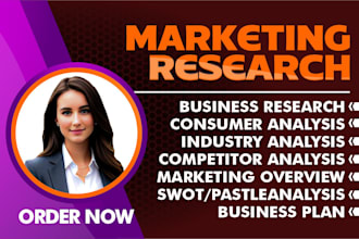 conduct market research swot competitor analysis niche research business plan