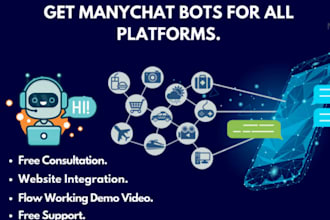 develop ai software,ai web application,ai saas,chatgpt,openai,ai chatbot,ai apps