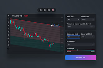 code your tradingview indicator strategy trading bot in pine script