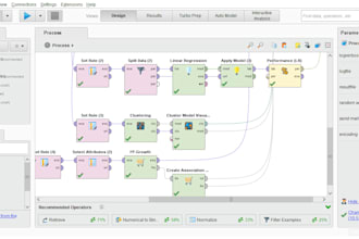 prepare workflows using rapidminer, orange, knime in 5 hours