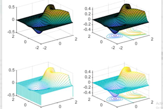 do model or code in matlab and simulink